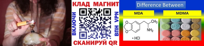 Где купить наркотики Сосновоборск Гашиш  НБОМе  АМФ  Каннабис  COCAIN  Галлюциногенные грибы  МЕФ  ОМГ ОМГ как войти  Альфа ПВП 